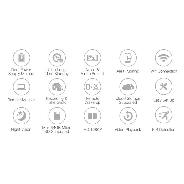 YS-Y4 1080P HD Solar Wifi Battery Camera, Support Motion Detection & Infrared Night Vision & SD Card(Max 32GB)