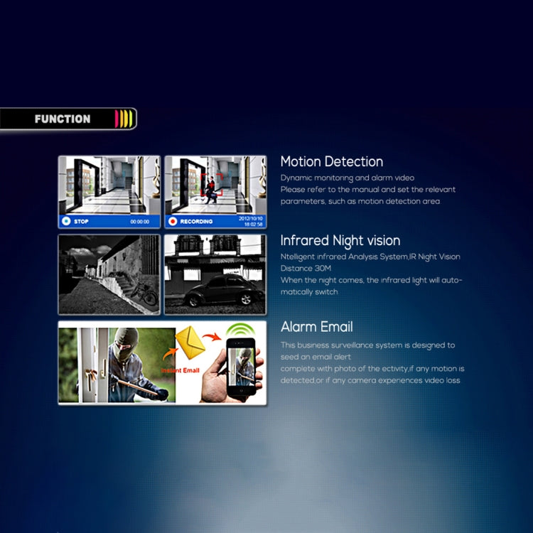 TV-657H2/IP MF POE 2MP(1080P) Manual Focus 4 X Zoom 2.8-12MM Lens POE IP Camera Video Surveillance