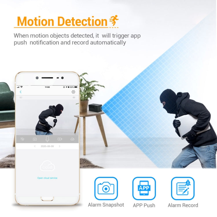 G17 2.0 Million Pixels HD 1080P Smart WiFi IP Camera, Support Night Vision & Two Way Audio & Motion Detection & TF Card, AU Plug