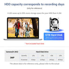 ESCAM WNK718 HD 3.0 Million Pixels 8-channel Wireless + 8IPC Wireless NVR Security System, UK Plug