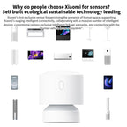 Xiaomi Presence Sensor XMOSB01XS Smart Wireless Home Connection Bluetooth 5.0 Body Motion Sensors