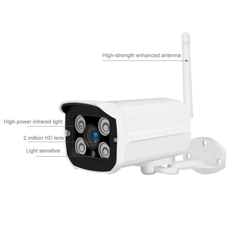 Q8 1080P HD Wireless IP Camera, Support Motion Detection & Infrared Night Vision & TF Card, AU Plug