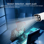 Q8 1080P HD Wireless IP Camera, Support Motion Detection & Infrared Night Vision & TF Card, AU Plug