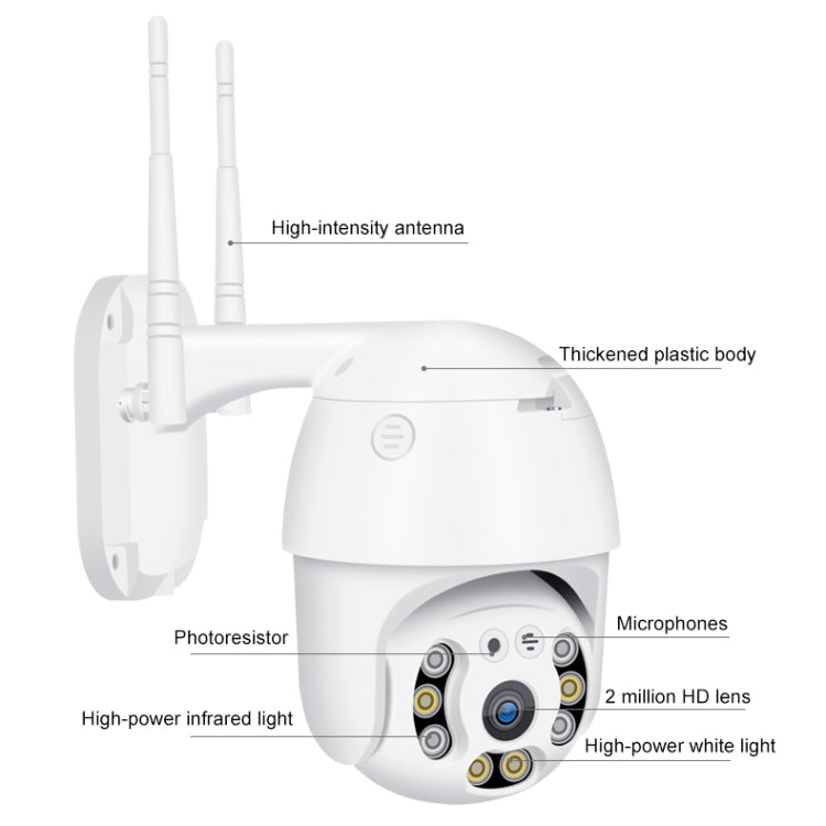 QX21 1080P HD WiFi IP Camera, Support Night Vision & Motion Detection & Two Way Audio & TF Card, AU Plug