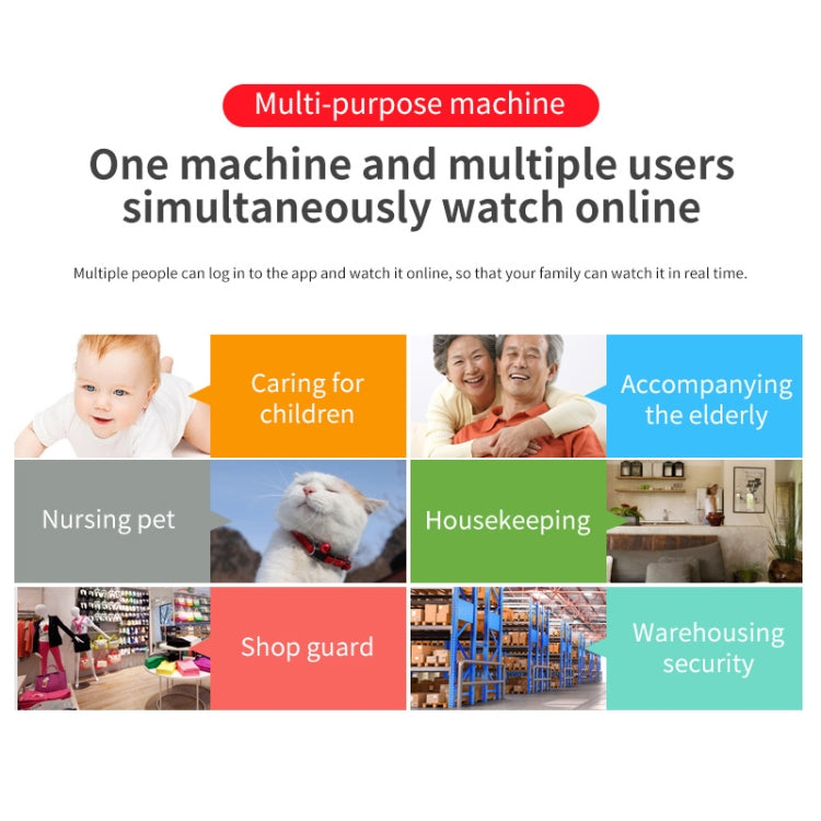 W18 1080P HD WiFi Smart Mini Security Camera, Support 155 Degrees Wide Angle & Motion Detection & Infrared Night Vision & TF Card