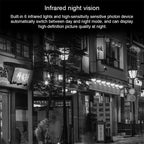 T1-2 2 Megapixel WiFi Version IP67 Waterproof Solar HD Monitor Camera without Battery & Memory, Support Infrared Night Vision & Motion Detection / Alarm & Voice Intercom & Mobile Surveillance