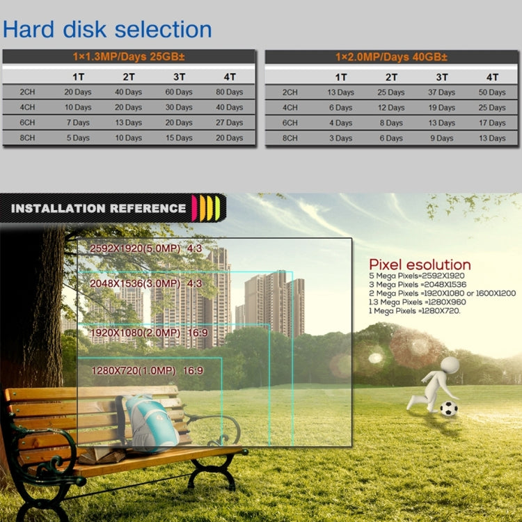 TV-635H2/A IP66 Waterproof 1920x1080P AHD Camera, 1/2.7 inch 2MP CMOS Sensor Lens, Motion Detection, 20m IR Night Vision, CE & RoHS Certificated