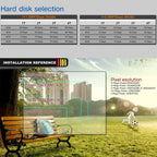 TV-635H2/A IP66 Waterproof 1920x1080P AHD Camera, 1/2.7 inch 2MP CMOS Sensor Lens, Motion Detection, 20m IR Night Vision, CE & RoHS Certificated