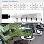 TV-635H2/A IP66 Waterproof 1920x1080P AHD Camera, 1/2.7 inch 2MP CMOS Sensor Lens, Motion Detection, 20m IR Night Vision, CE & RoHS Certificated