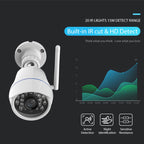 NEO NIP-56AI Outdoor Waterproof WiFi IP Camera, with IR Night Vision & Mobile Phone Remote Control
