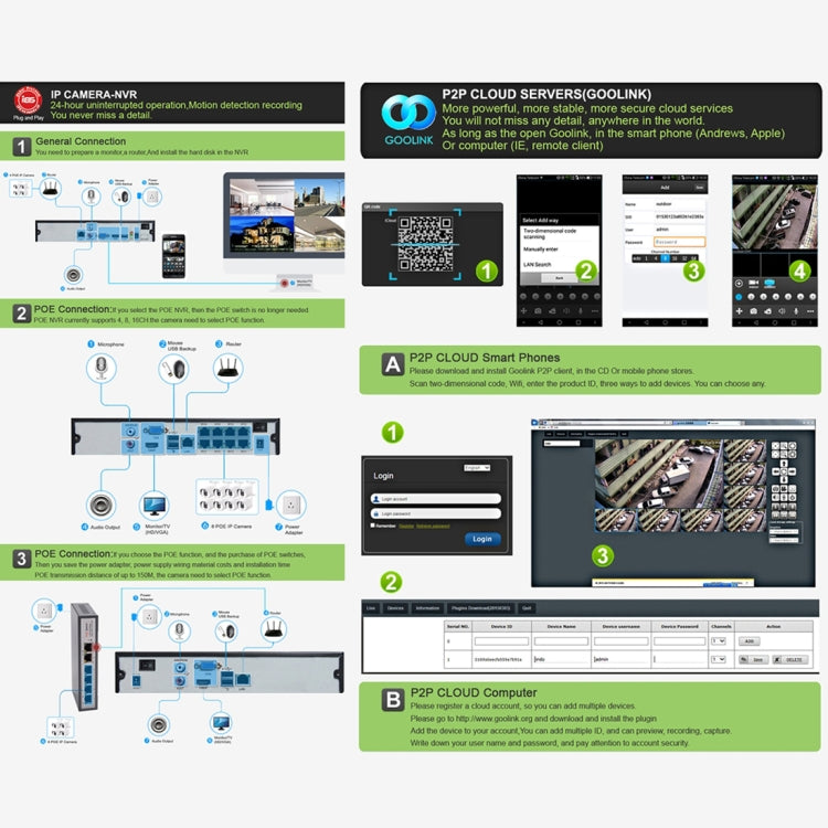 533H2 / IP POE (Power Over Ethernet) 1080P IP Camera Home Security Surveillance Camera, Support Night Vision & Phone Remote View