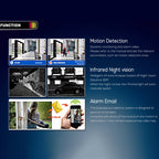 533H2 / IP 3.6mm 2MP Lens Full HD 1080P Indoor Security Dome Surveillance Camera with 20 Meter Night Vision Function