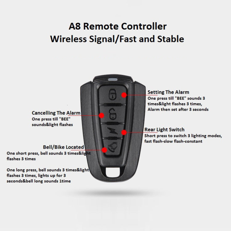 Antusi A8 Portable Rechargeable Rear Light Wireless Theft Alarm