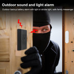 Burglary Alarm Master Panel Alike Paradox Alarm System (PA-950)
