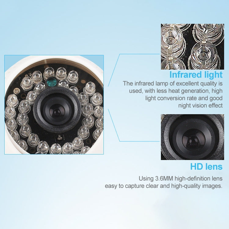 CMOS 420TVL 3.6mm Lens ABS Material Color Infrared Camera with 24 LED, IR Distance: 20m
