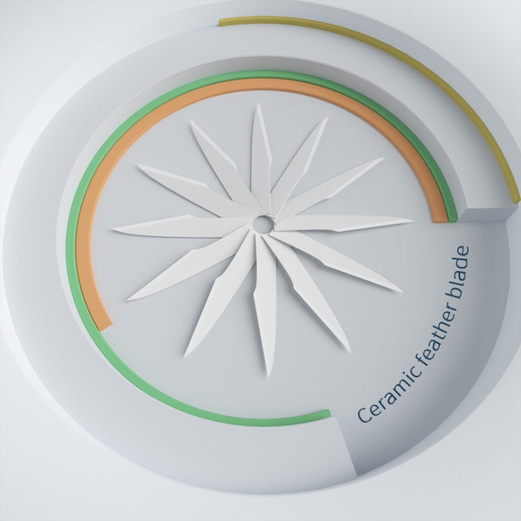 Mijing 3 in1 Antistatic Ceramic Knife Set