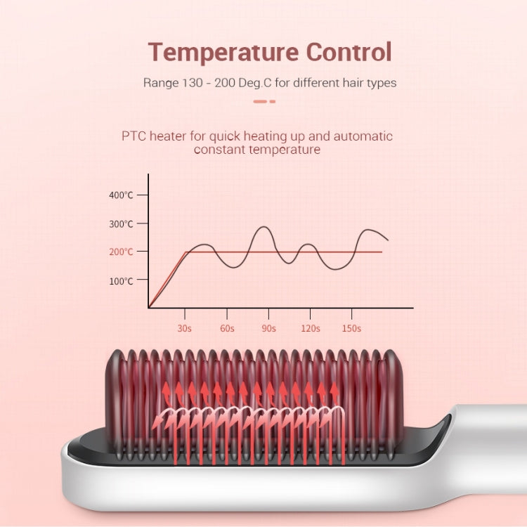 K-SKIN KD380 Hair Straightener Electric Straight Hair Curler Comb Brush PTC Heating Ceramic Straight Hair Brush