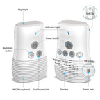 DBM-8 Wireless Audio Two-way Talk Back Baby Monitor, Intercom Sound Alert for Infant