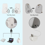 DBM-8 Wireless Audio Two-way Talk Back Baby Monitor, Intercom Sound Alert for Infant