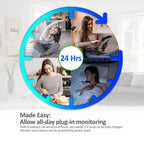 Temperature Detection 2 Way Voice Baby Security Video Camera 2.8-inch LCD Baby Monitor
