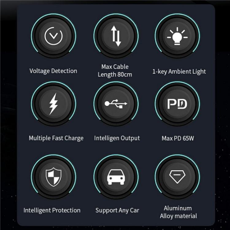 GC08A Dual Type-C Retractable Cables Car Charger Voltage Display Fast Charge Adapter