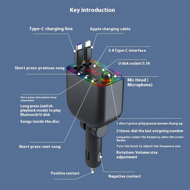 L4 Fast Charging Car Charger MP3 Player Retractable Cable FM Transmitter