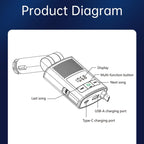 BC99 With Retractable Cable FM Transmitter PD 65W Fast Charging Laptop Phone Car Charger