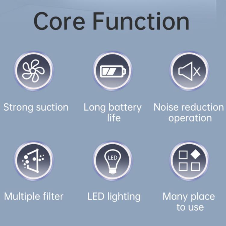 V16D 7 Nozzles 2 in 1 Car Vacuum Cleaner Powerful Suction Rechargeable Handheld Dust Blower