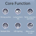 V16D 7 Nozzles 2 in 1 Car Vacuum Cleaner Powerful Suction Rechargeable Handheld Dust Blower