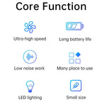 D16 For Car PC Keyboard 50W 42500RPM Portable Rechargeable Wireless Handheld Dust Blower