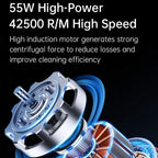 D16 For Car PC Keyboard 50W 42500RPM Portable Rechargeable Wireless Handheld Dust Blower