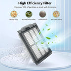 JUNSUNMAY 15pcs/Set Sweeper Replacement Parts Kit for iRobot Roomba Plus 405 / 505 Combo