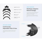 BOBOVR F3 For Meta Quest 3 Replacement Face Mask Cooling Padding VR Headset Face Cushion