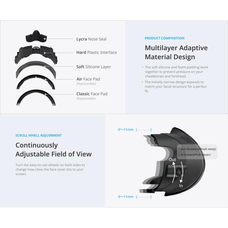 BOBOVR F3 For Meta Quest 3 Replacement Face Mask Cooling Padding VR Headset Face Cushion