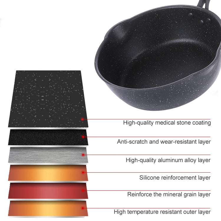 Thick Bottom Maifan Stone Household Small Frying Pan Non Stick Pan Deep Frying Pan