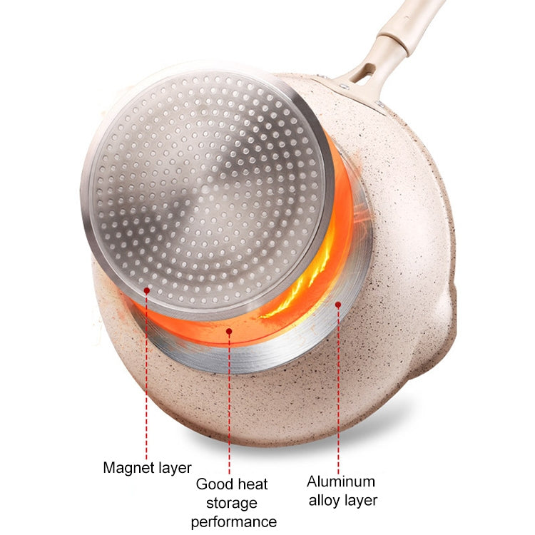 Thick Bottom Maifan Stone Household Small Frying Pan Non Stick Pan Deep Frying Pan