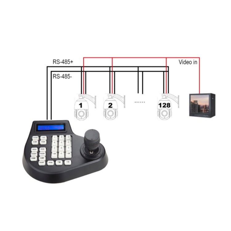 8003H Analog Coaxial Dome Control Keyboard RS485 PTZ