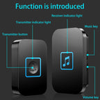 CACAZI A86 Electronic Music Remote Control Doorbell One For One AC Wireless Doorbell