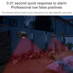 N911F 129dB Wireless Remote Control Solar Human Body Induction Sound Light Alarm