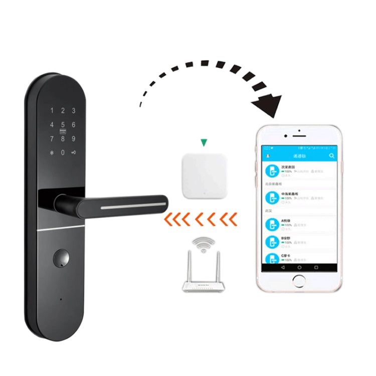G2 2.4G WiFi Smart Password Lock Gateway