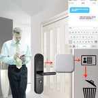 G2 2.4G WiFi Smart Password Lock Gateway