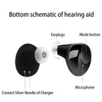 A39 Elderly Sound Amplifier Auxiliary Hearing Device Ear Bulb Concentrator Hearing Aid
