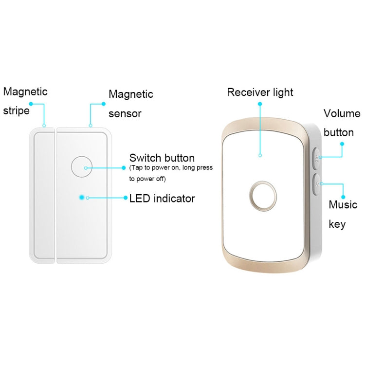 CACAZI 1 For 3 Split Type Door Opening Sensor Reminder Smart Wireless Doorbell Alarm