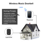 CACAZI  A19 One Button Three Receivers Wireless Music Doorbell without Battery