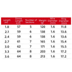 Carbon Telescopic Luya Rod Short Section Fishing Throwing Rod