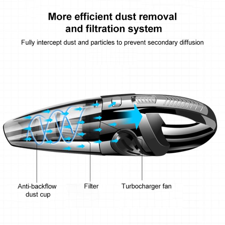 Wet And Dry Handheld High-Power Portable Car Vacuum Cleaner