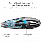 Wet And Dry Handheld High-Power Portable Car Vacuum Cleaner