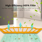 Sweeping Robot Accessories For iRobot Roomba 500 Series