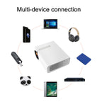 YG530 Home LED Small HD 1080P Projector