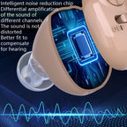 Elderly Sound Amplifier Portable Ear Canal Rechargeable Hearing Aid, Specification: